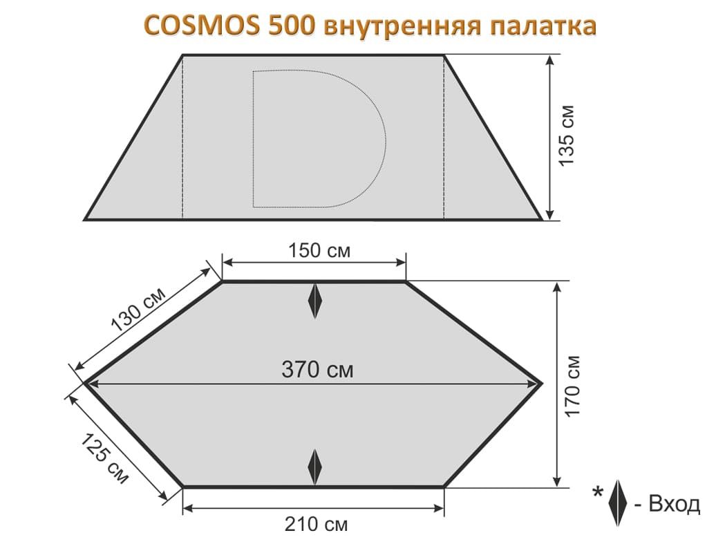 Внутренняя палатка к шатру-тенту COSMOS 600 на sryukzakom.ru. Фото N4